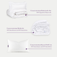 Conservatorium Hotel Amsterdam Komplettes Bettwaren Set