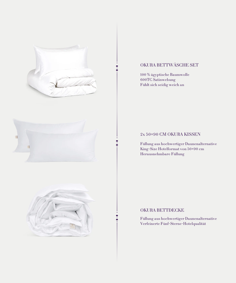 Okura Hotel Amsterdam Komplettes Bettwaren Set