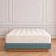 DOUXE Taschenfederkernmatratze Prestige